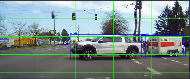 Computer vision detection example